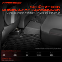 Tapis de Sol Tesla Model Y 2020-2023 TPE Frankberg 6 Pièces Rouge