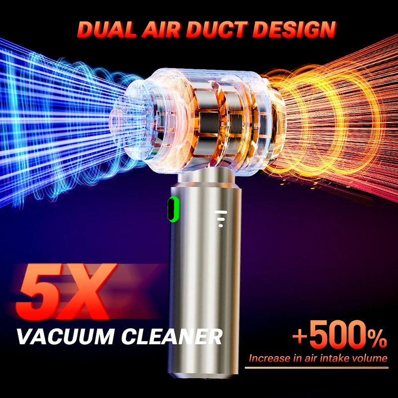 Aspirateur de Voiture Sans Fil SZUK Max 4 en 1 Aspire Souffle et Gonfle Rechargeable USB-C