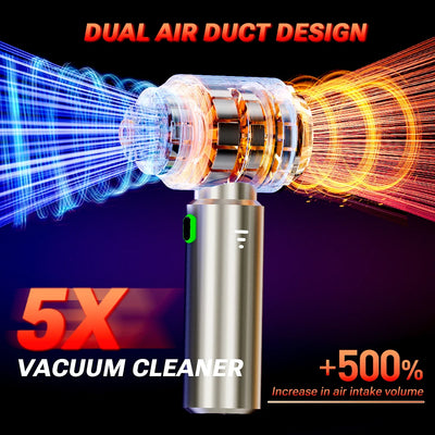 Aspirateur de Voiture SZUK Max Sans Fil Chromé