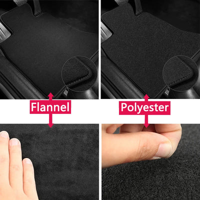 Tapis de Coffre Audi A3 Sportback 8Y 2021-2023