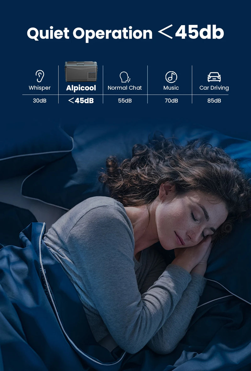 Réfrigérateur de Voiture Alpicool GC 29 L 37 L 45 L Congélateur Portable Glacière à Compresseur