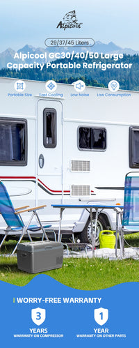 Réfrigérateur de Voiture Alpicool GC 29 L 37 L 45 L Congélateur Portable Glacière à Compresseur