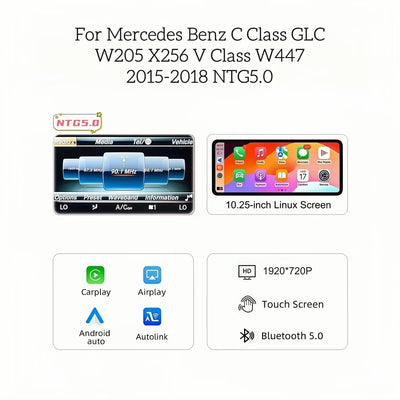 Tableau de Bord Numérique Mercedes Classe C GLC
