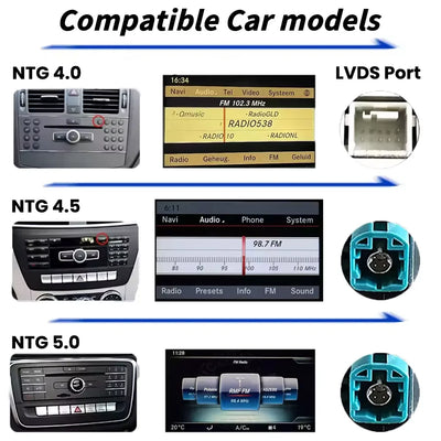 Autoradio CarPlay Sans Fil Mercedes GLK Classe E