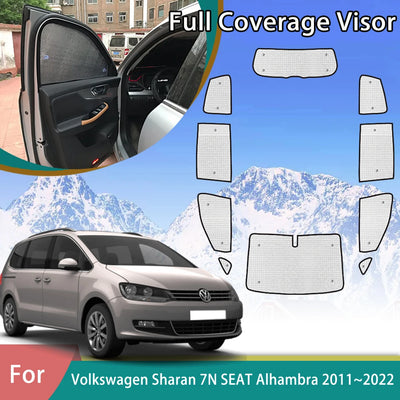 Pare-Soleil Volkswagen Sharan MK2 7N 2011-2022