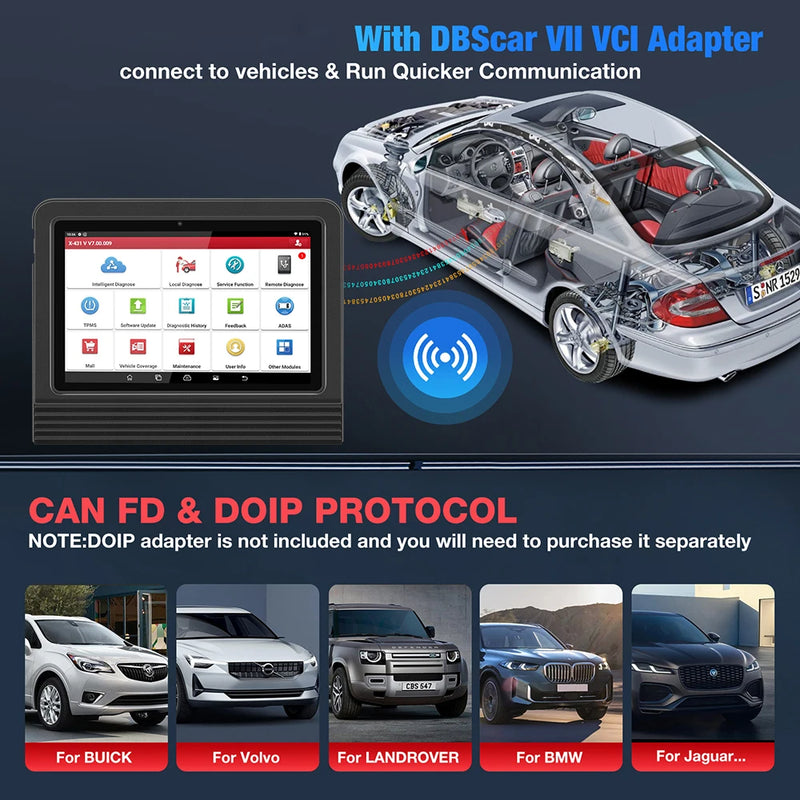 Valise Diagnostic Launch X431 PRO V5.0 Elite Tablette 8 Pouces