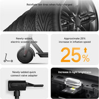 Gonfleur de Pneu MIJIA 2D Portable 150 PSI Type-C