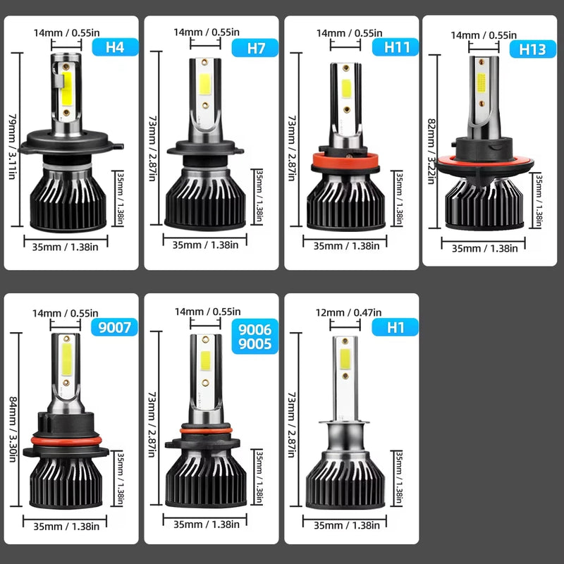 Ampoules LED Mini Radsun H4 H7 12000LM