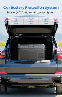 Réfrigérateur de Voiture Alpicool GC 29 L 37 L 45 L Congélateur Portable Glacière à Compresseur