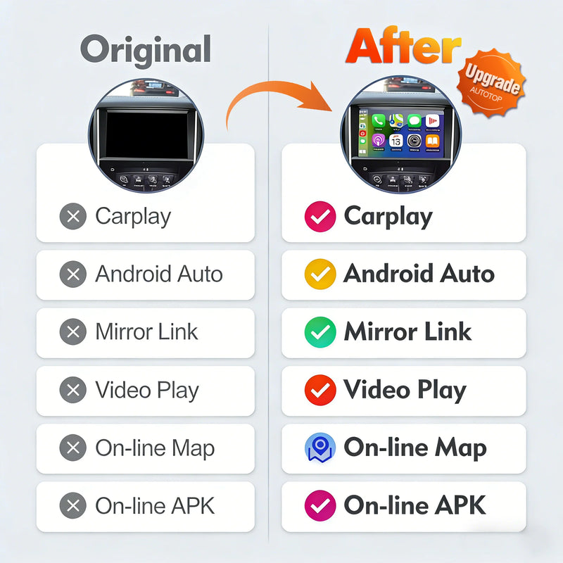 Boîtier CarPlay Sans Fil Android Auto Mini Cooper R55 R56 R57 R58 R60 R61 F54 F55 F56 Clubman Countryman