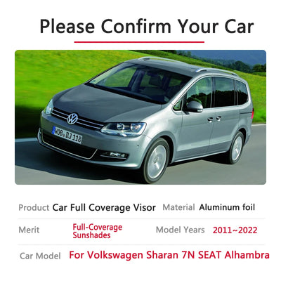 Pare-Soleil Volkswagen Sharan MK2 7N 2011-2022