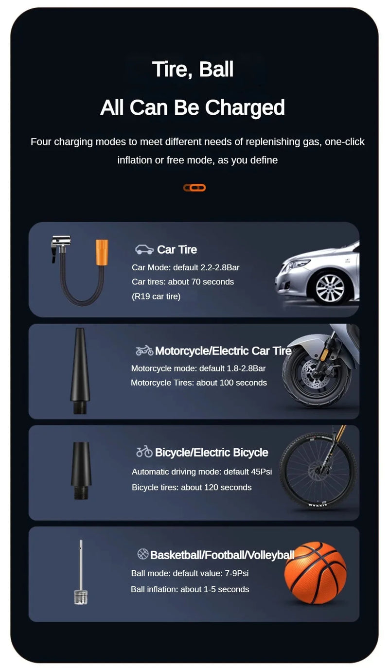 Gonfleur de Pneu Sans Fil EAFC avec Écran Numérique 150 PSI