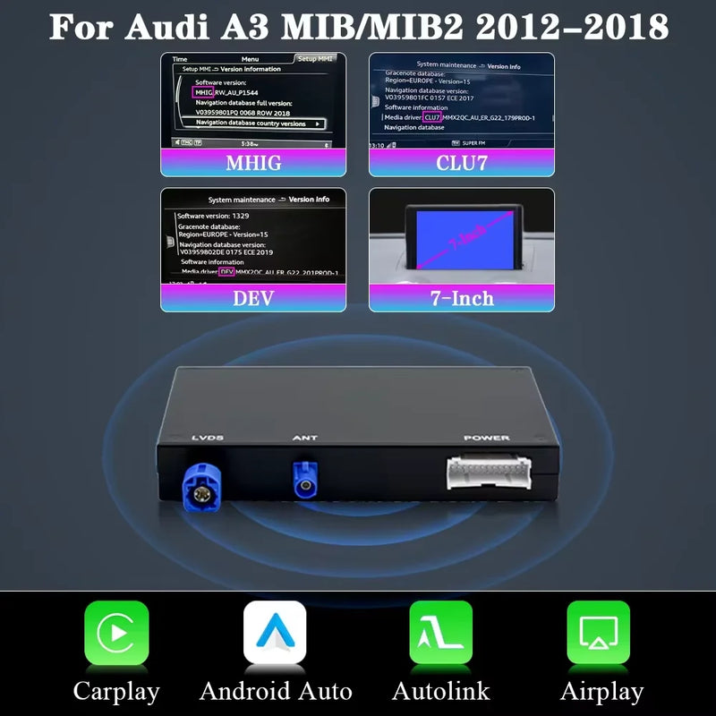 Décodeur Autoradio CarPlay Audi A3 A4 A5 Q7 — exemple de montage