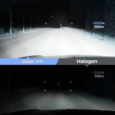 https://cdn.shopify.com/s/files/1/0727/0635/9572/files/Ampoules_LED_H7_H4_6000k_Blanche.jpg?v=1775085498