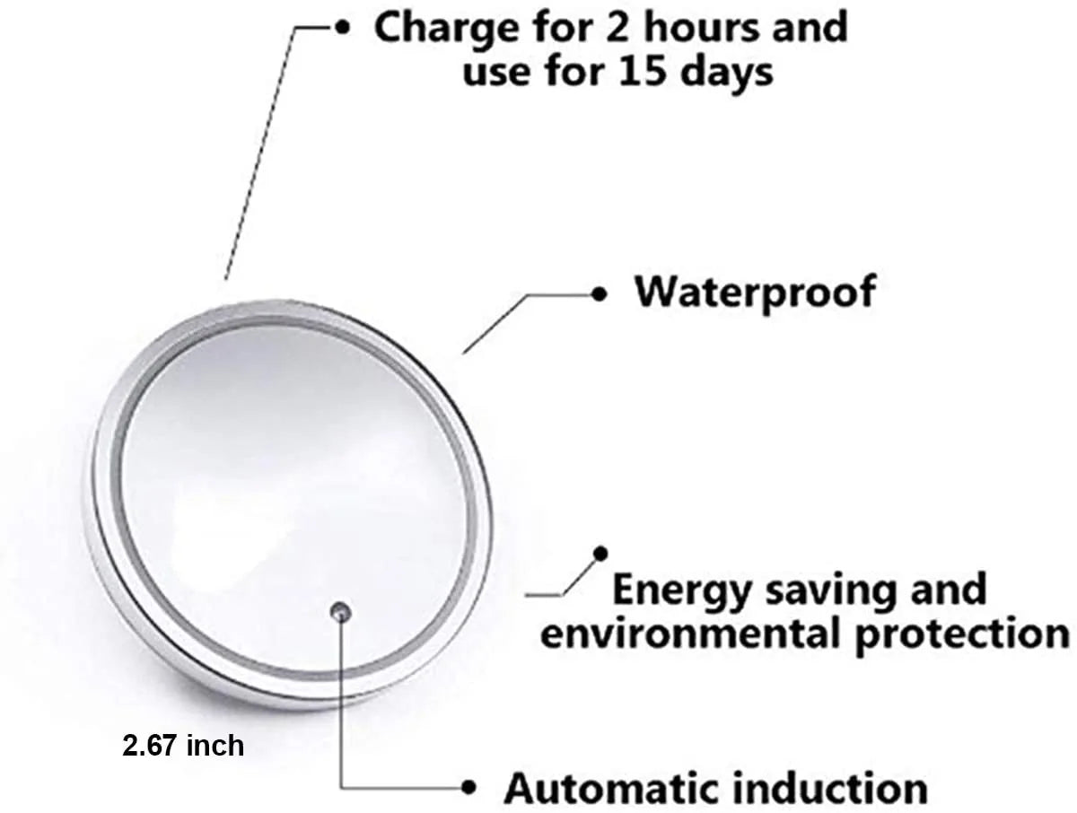 Porte-Gobelet LED Mini Cooper 7 Couleurs Rechargea 3
