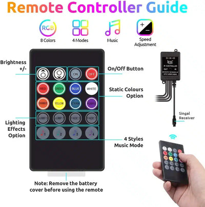 Lumière d'ambiance voiture 72 LED RGB intérieur mu 5