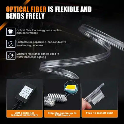 Kit d'éclairage d'ambiance LED multicolore fibre o 5