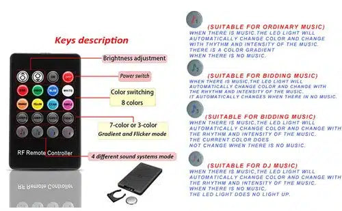 Kit d'éclairage d'ambiance LED multicolore fibre o 6
