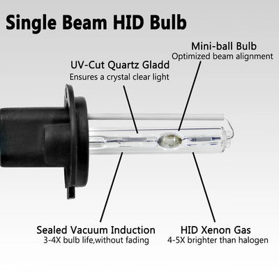 Ampoules Xénon HID 55W H7 H4 H1 Bi-Xénon Voiture