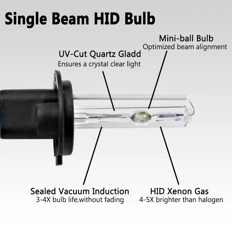 Ampoules Xénon HID 55W H7 H4 H1 Bi-Xénon Voiture
