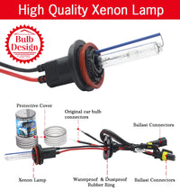 Ampoules Xénon HID Cawanerl 55W Kit Ballast