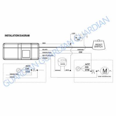 Antivol Voiture Antidémarrage RFID Coupe-Circuit 2.4 GHz