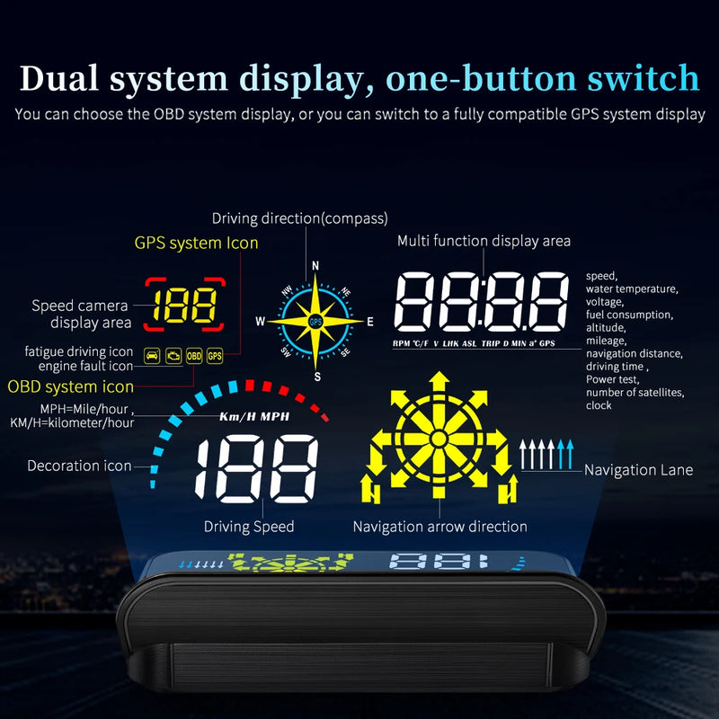 Affichage Tête Haute OBD2 GPS Voiture Compteur de Vitesse Q10