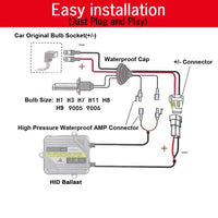 Ampoules Xénon HID Cawanerl 55W Kit Ballast