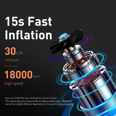 Gonfleur de Pneu Baseus 12V 150 PSI Portable