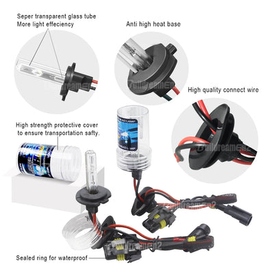 Ampoules Xénon HID 55W H7 4300K avec Ballasts
