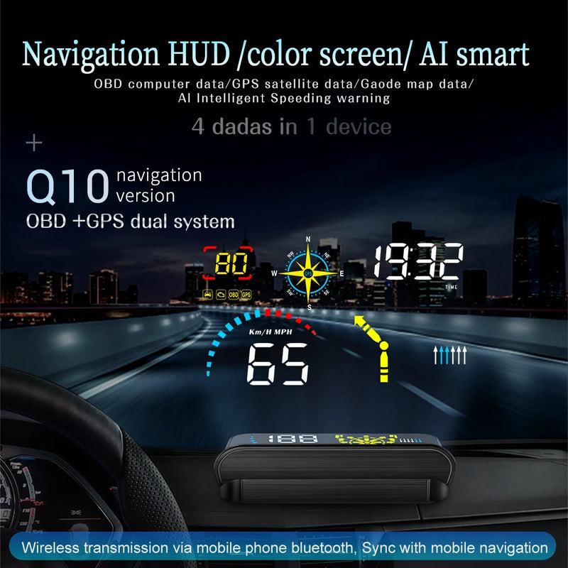 Affichage Tête Haute OBD2 GPS Voiture Compteur de Vitesse Q10