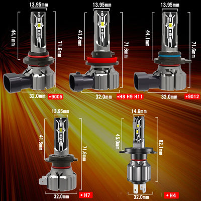Ampoules LED BMW HIR2 H7 H4 Canbus Sans Erreur