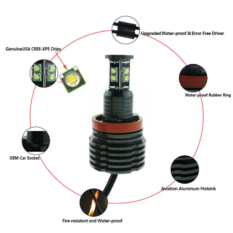 Ampoules LED Angel Eyes H8 Canbus BMW Série 5 E60 E61