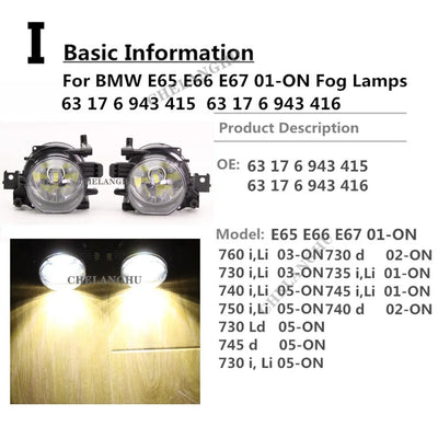 Feux Antibrouillard LED BMW Série 7 E65 E66 2005-2008