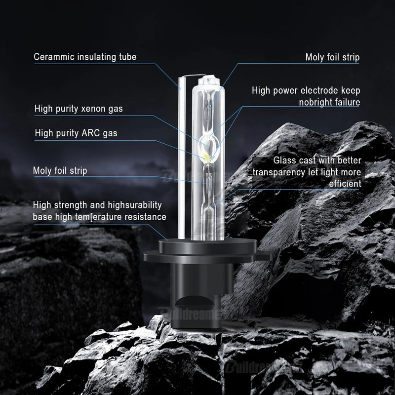 Ampoules Xénon HID 55W H7 4300K avec Ballasts