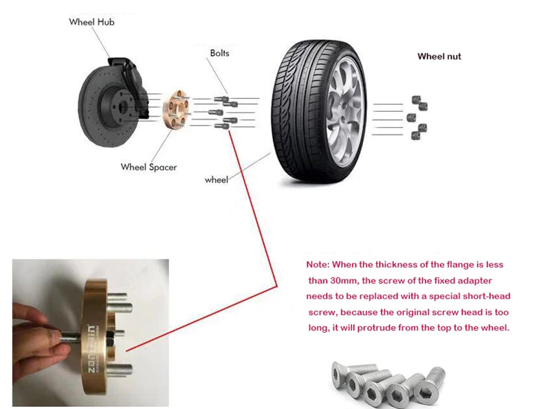 Élargisseur de Voie Adaptateur 5x100 vers 5x112 Volkswagen Audi Paire
