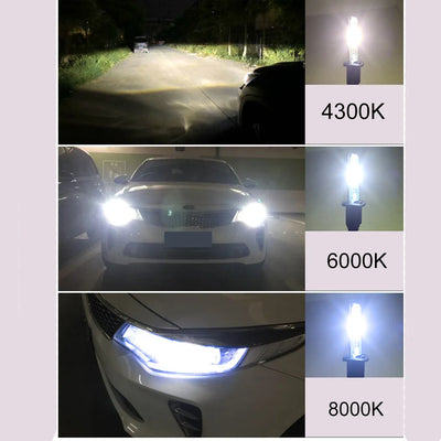 Ampoules Xénon HID 55W H7 H4 H1 Bi-Xénon Voiture