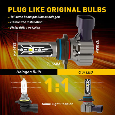 Ampoules LED BMW HIR2 H7 H4 Canbus Sans Erreur