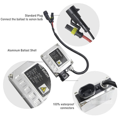 Ampoules Xénon HID 55W H7 4300K avec Ballasts