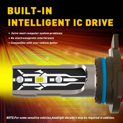Ampoules LED BMW HIR2 H7 H4 Canbus Sans Erreur