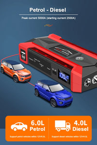 Booster de Batterie Voiture 12V Portable avec Lampe LED et Ports USB