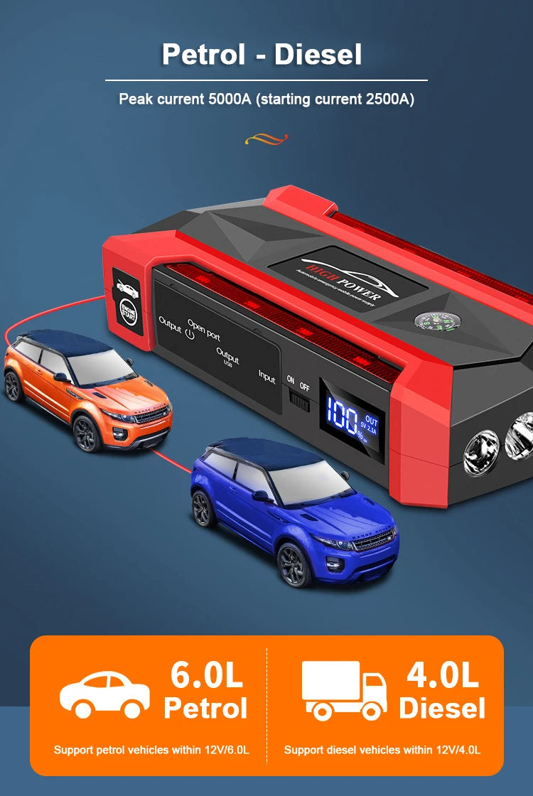 Booster de Batterie Voiture 12V Portable avec Lampe LED et Ports USB