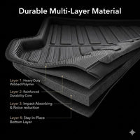 Tapis de Coffre Hyundai Tucson NX4 2021-2026 TPE