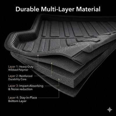 Tapis de Coffre Hyundai Tucson NX4 2021-2026 TPE