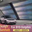Pare-Soleil de Toit Ouvrant Panoramique BYD 2021-2025