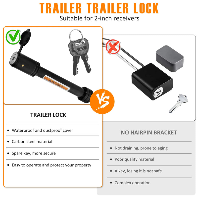 5/8 Inch Waterproof Pin Hitch Lock
