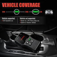 OBD2-Codeleser Launch Creader CR319 Motorkontrollleuchte
