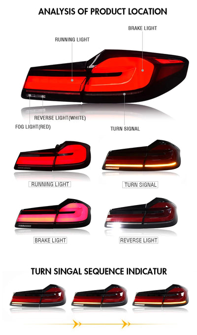 Feux Arrière LED BMW Série 5 G30 G38 2018-2022 M Performance