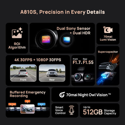 Dashcam 70mai A810S 4K Wi-Fi 6 GPS ADAS