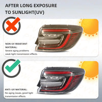 Feux Arrière LED Renault Clio 5 Phase 2 2024-2025 Extérieur